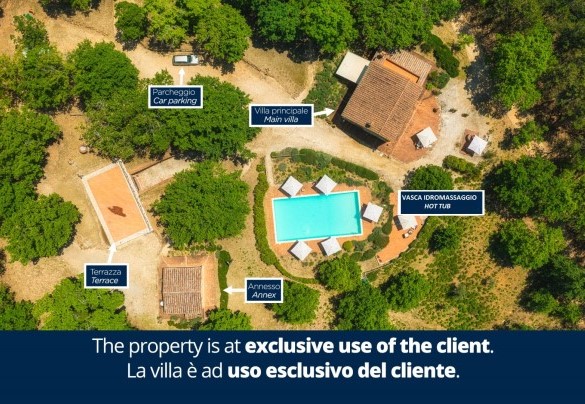 Podere Santa Croce - Property Plan