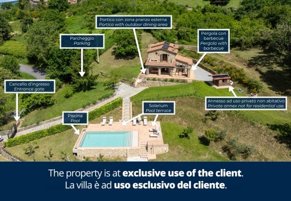 Property Plan - Poggio delle Lumie