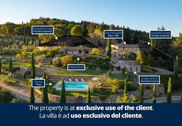 Poggio Novoli - Property Layout