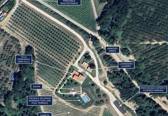 Relais Corbaia - Property Plan