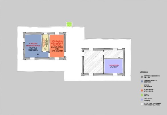 Relais Corbaia - Annexes