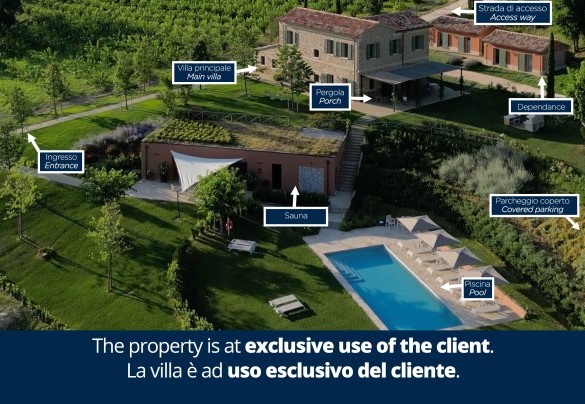 Relais Corbaia - Property Plan
