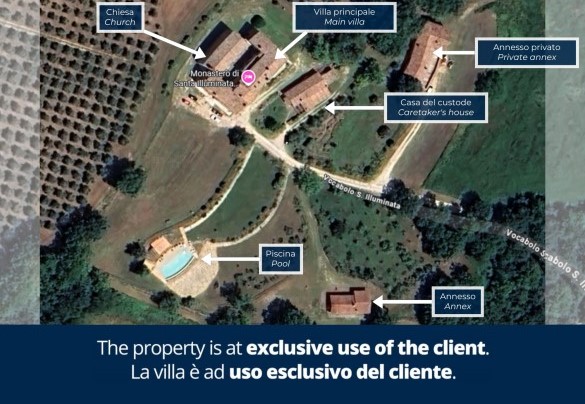 Santa Illuminata - Property Plan