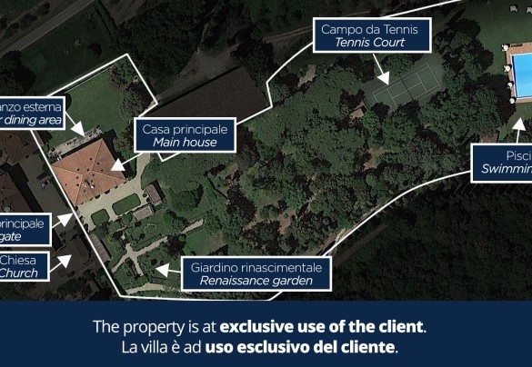 Tenuta di Pratello - Property Plan