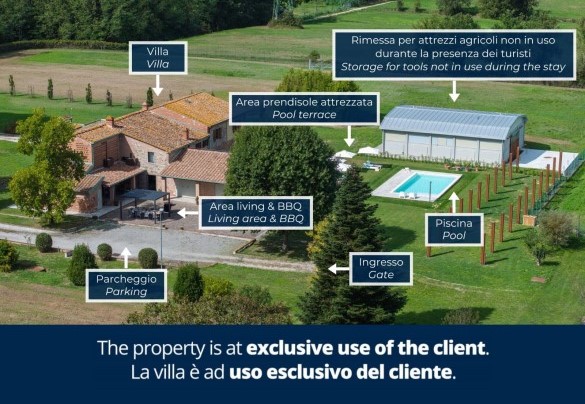 Tenuta Francigena - Property Plan