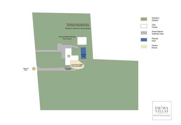Tenuta Francigena - Property Plan