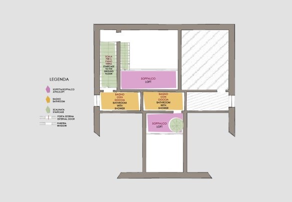 Terripi - Loft