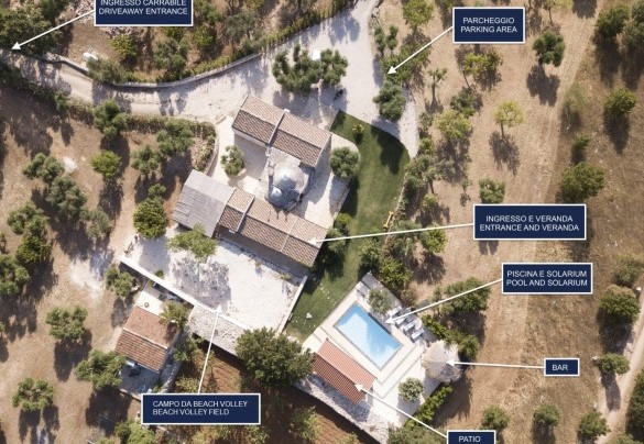 Trulli Italia - Property Plan