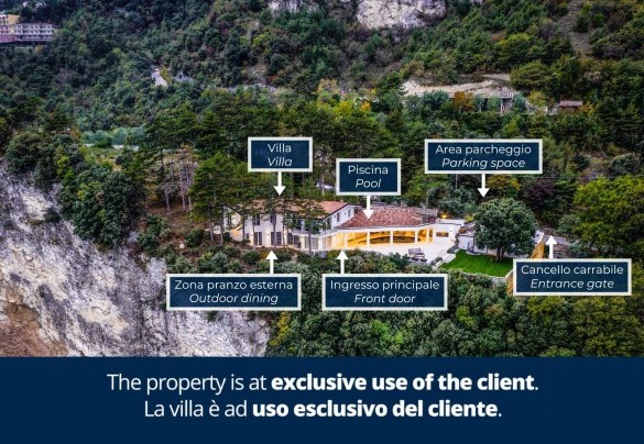 Villa Abetaia - Property Plan