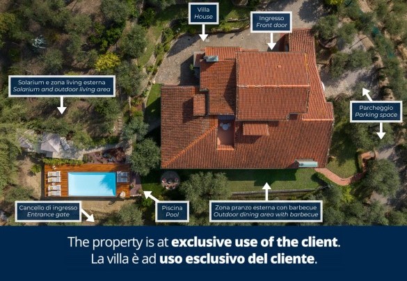 Villa Adisa - Property Plan