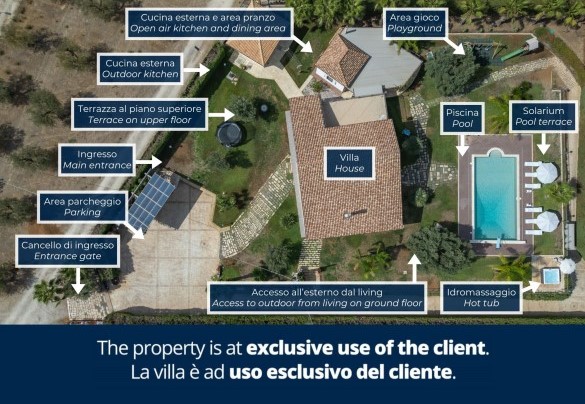 Villa Alessia - Property Plan
