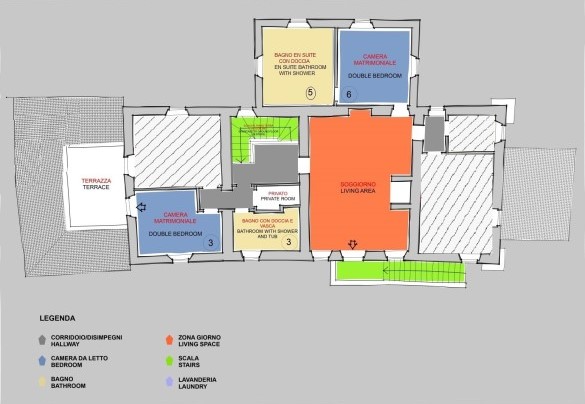 Villa Allodola - Ground Floor