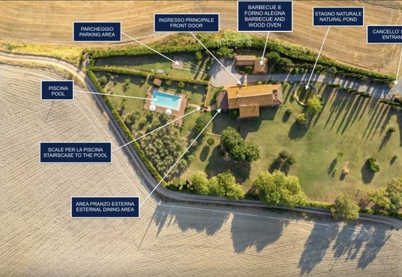 Villa Allodola - Property Plan
