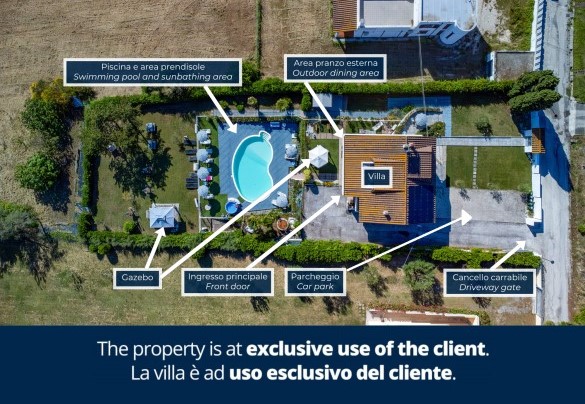 Villa Alma - Property layout 