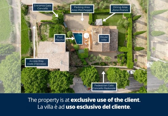 Villa Aperolli - Mappa della Proprietà