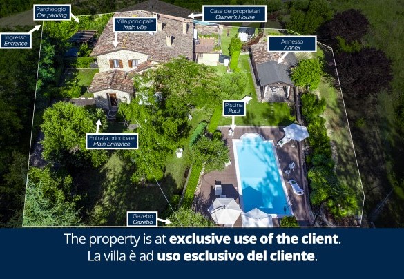 Villa Banci - Property Plan