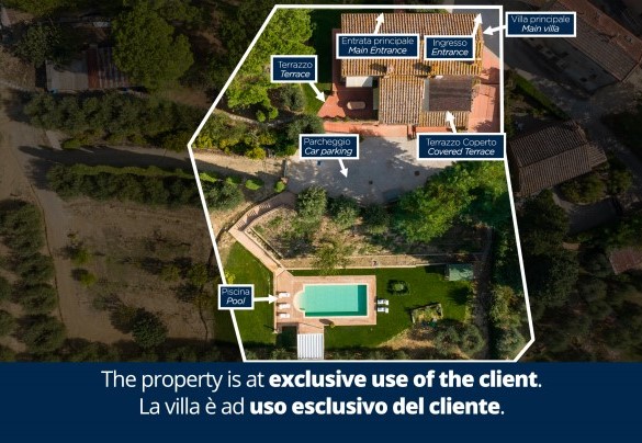 Villa Binetti - Property Plan