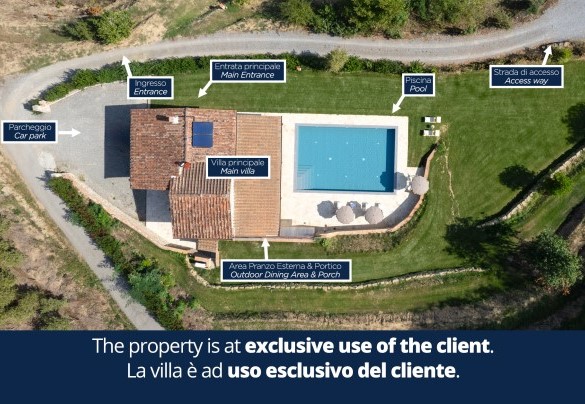 Villa Carlotta - Property Plan