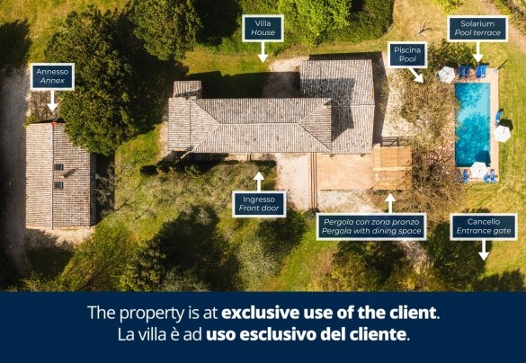 Villa Carmeli - Property Plan