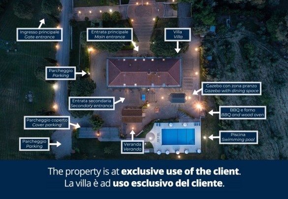 Villa Croci - Property Plan