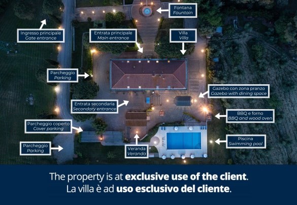 Villa Croci - Property Plan
