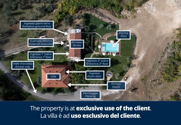 Property Plan - Villa Cusano