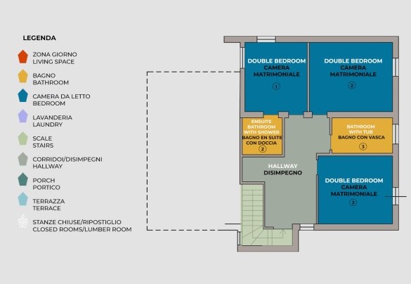 Villa delle Coste - First Floor