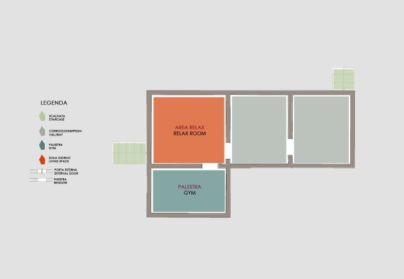 Villa delle Sophore - Loft