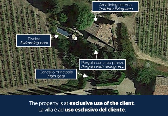 Villa delle Upupe - Property Plan