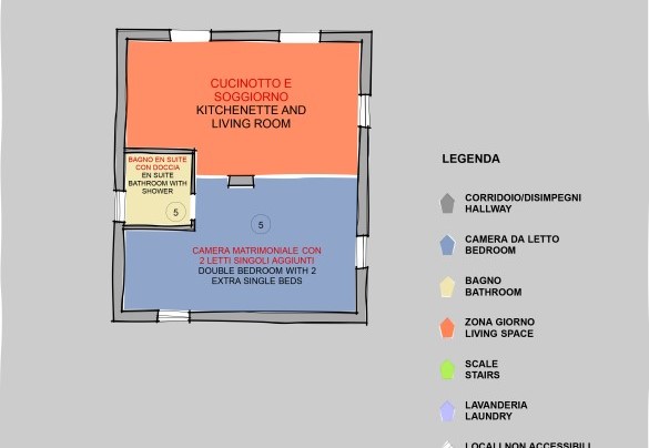 Villa Emilianna - Annex