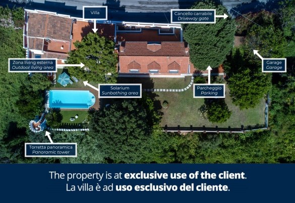 Property Plan - Villa Fiola