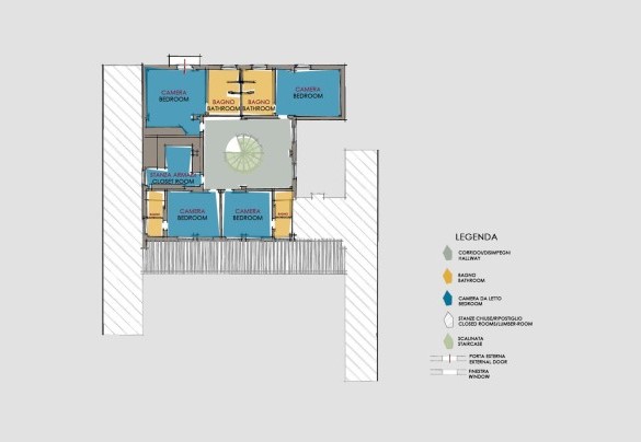 Villa Gabri - First Floor