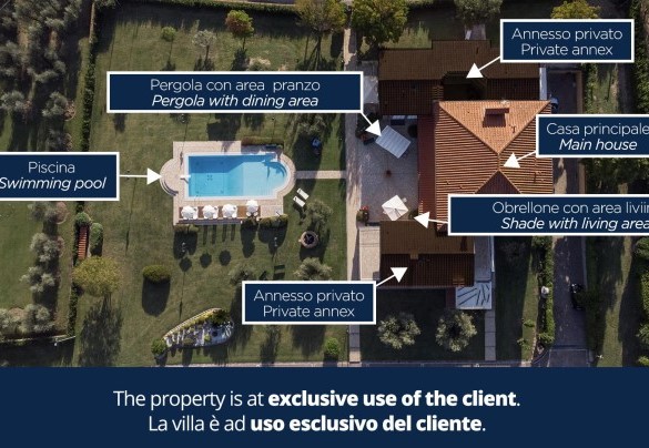 Villa Gabri - Property Plan