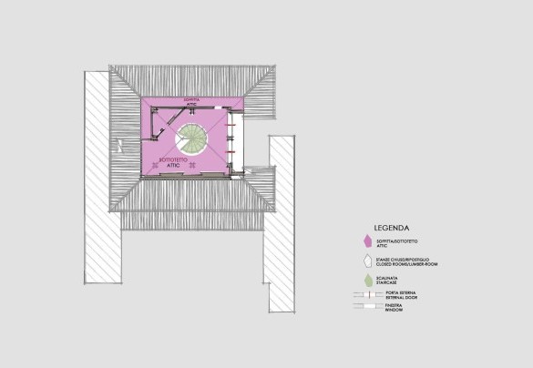 Villa Gabri - Attic