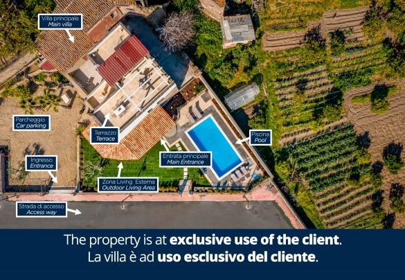 Villa Gallus - Property Plan