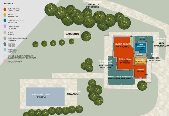 Villa Gasco - Property Plan