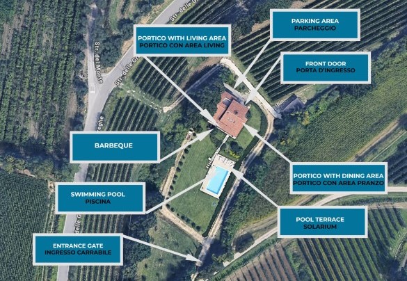 Villa Gasco - Property Plan