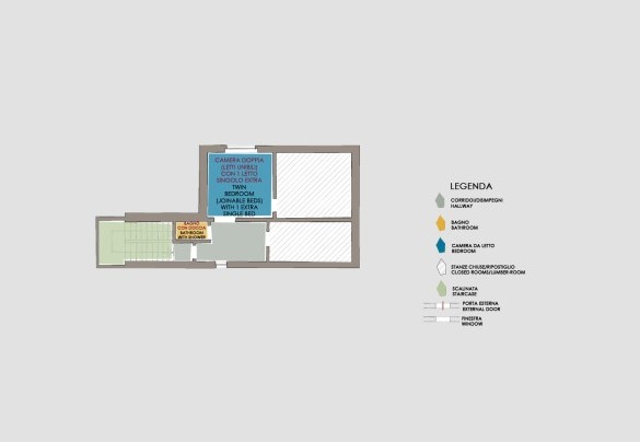 Villa Il Cedro - Second floor