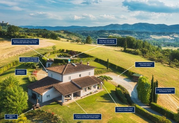 Villa Il Magnifico - Property Plan