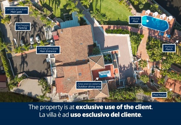 Villa Ingrid - Property Plan 