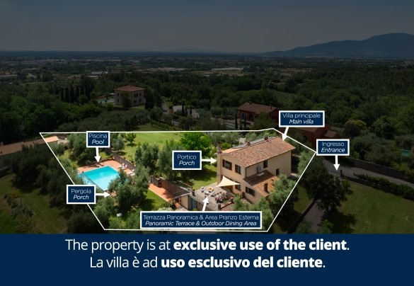 Villa Irene - Property Plan