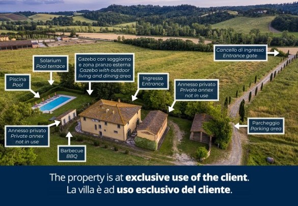 Villa Iside - Property Plan