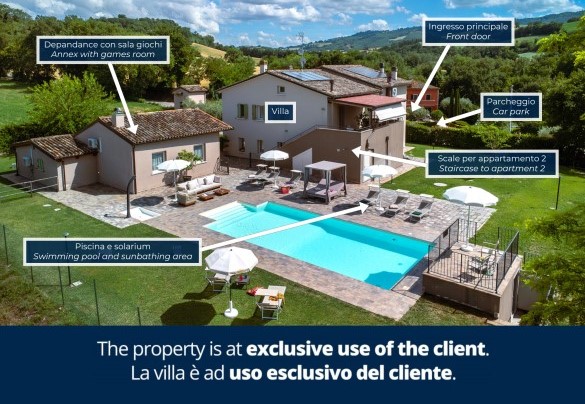 Villa Isola - Property Layout
