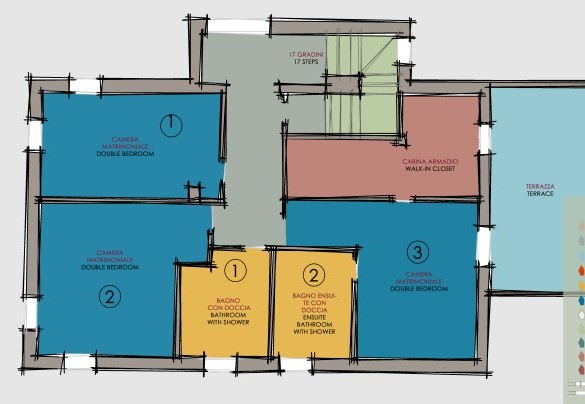 Villa Isotta - First Floor