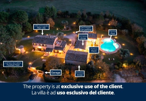 Villa Isotta - Property Plan
