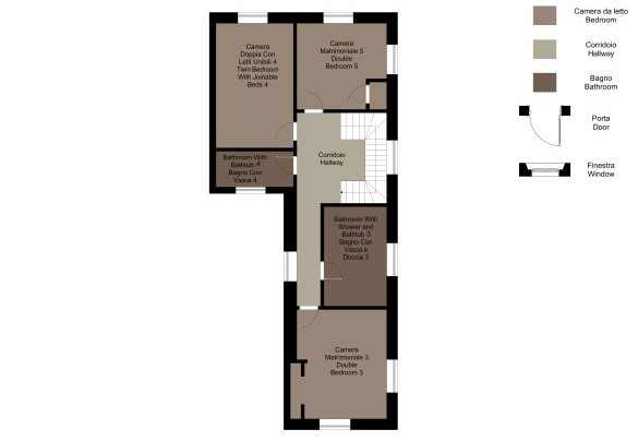 Villa La Cicaliera - Second floor