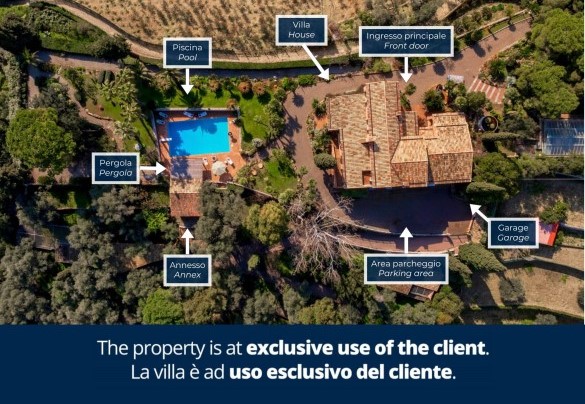 Villa La Cicaliera - Property Plan