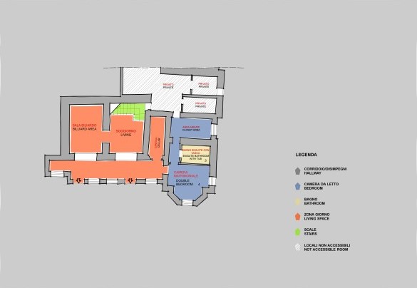 Villa La Dolce - Basement