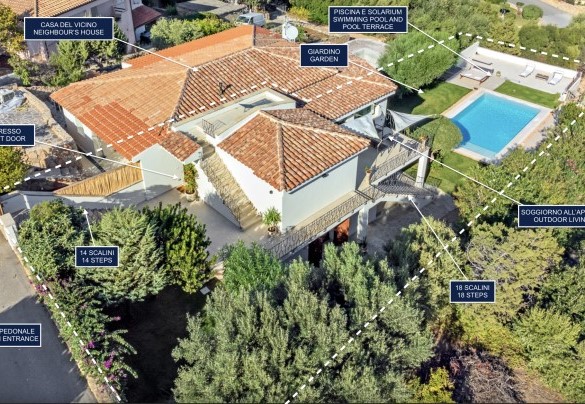 Villa La Marina - Property Plan