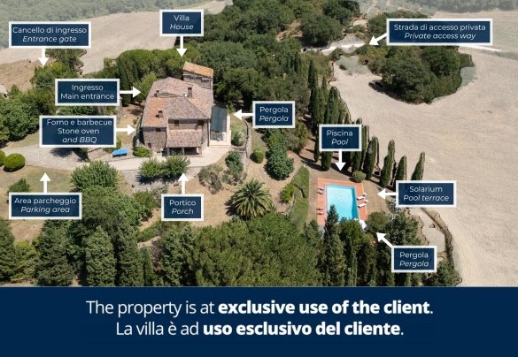 Villa La Pizzichina - Property Plan